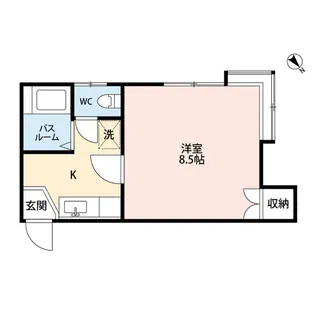 ハウスブルンネン【2階】の間取り