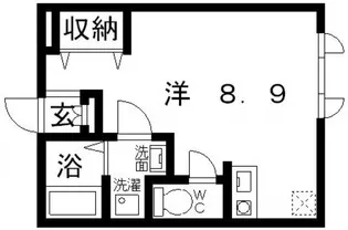 新栄プロパティー沢田【2階】の間取り