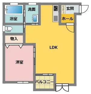 ブルックリンアパートメント【2階】の間取り