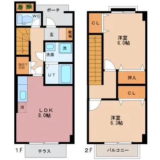 メゾン スウィートA棟の間取り