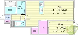 フォルトゥーナ1【1階】の間取り