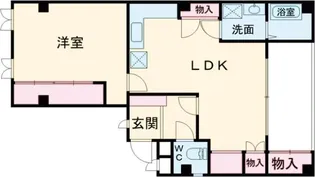 杉本屋ビル【3階】の間取り