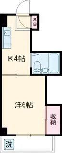 パストラル奥沢【1階】の間取り