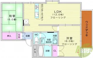 2LDKの間取り画像