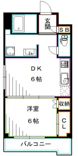 東京都中野区中央5【マンション】の間取り