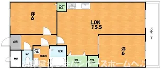 レオハイム長尾III【6階】の間取り