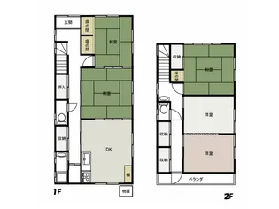 埼玉県熊谷市見晴町【一戸建】の間取り