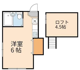 セフィール矢野口【2階】の間取り