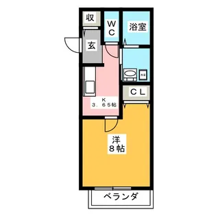 アークスクエアI【2階】の間取り