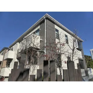 ツインハウス結喜【1階】の外観