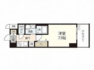S-RESIDENCE表町【7階】の間取り