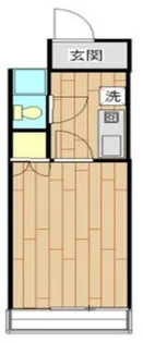 第8コーポ【2階】の間取り