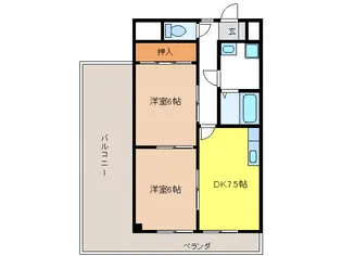 エステートシバタ【2階】の間取り