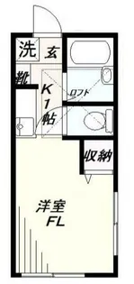 今村ハウス【2階】の間取り