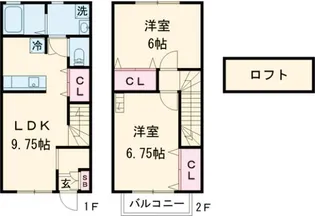 リバーサイド西山の間取り