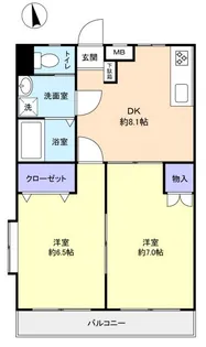 こぶしハイム【2階】の間取り