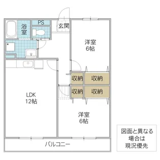 リバーヒルズ【3階】の間取り