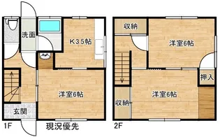 コーポ仲田の間取り