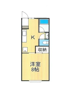 アパルタミエント笹口テルセロ【1階】の間取り