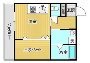 グリーンヒルズ【2階】の間取り