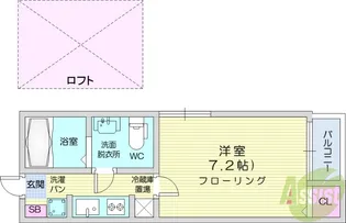 MARIANA1【1階】の間取り