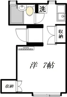 稲毛荘【2階】の間取り