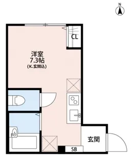 MRK明大前【2階】の間取り