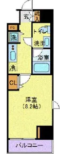 東京都北区赤羽1【マンション】の間取り