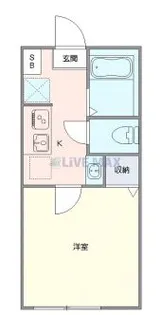 ラフィーネ・パーク岸根公園【2階】の間取り