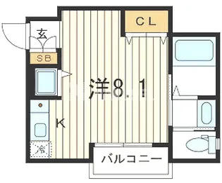 メゾンドソレイユ【2階】の間取り