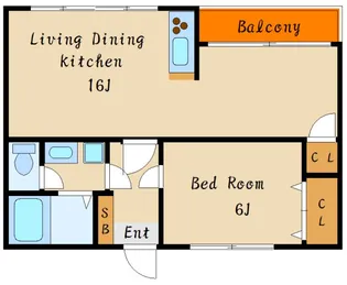 馬田マンション【3階】の間取り
