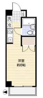 TRUST VALUE西荻窪【2階】の間取り