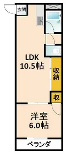 成和ハイツII【2階】の間取り