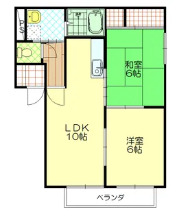 エル・ドラード【2階】の間取り