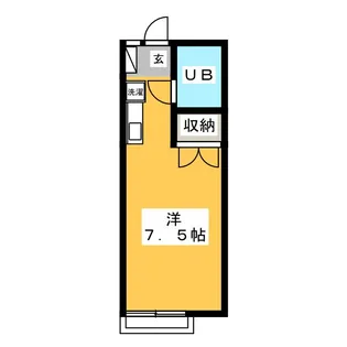 グリーンハイツ【1階】の間取り