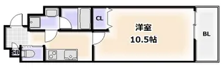 リッツスクエアランドキューブ【6階】の間取り