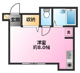 アップルホーム元住吉【1階】の間取り
