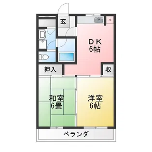 ビューハイム【1階】の間取り