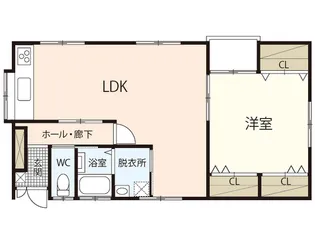 長山アパート【2階】の間取り
