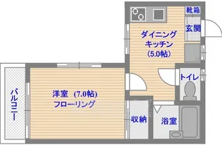 ヴィラージュ大橋【4階】の間取り