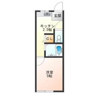 千本中ハイツ【1階】の間取り