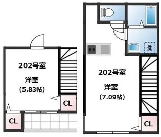 DAI MAISON 西新井【2階】の間取り