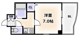 コートエクシブII【6階】の間取り