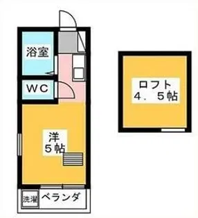 アーバンフラッツ柳沢【2階】の間取り