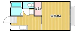 コーポスワラ【1階】の間取り