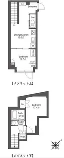 エスタート大井町フォレスト(旧:ディームス大井町フォレスト)の間取り