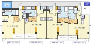 CIEL BLEU【5階】の間取り