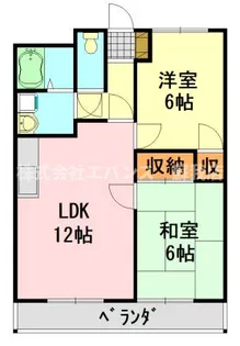 サンライズ末広【2階】の間取り