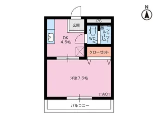 神部ハイツI【2階】の間取り