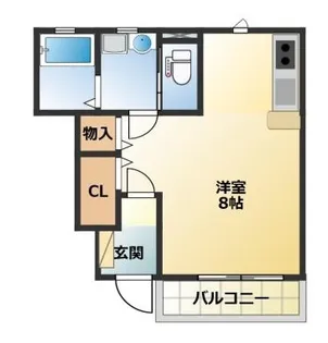 八軒ヴィラ【1階】の間取り